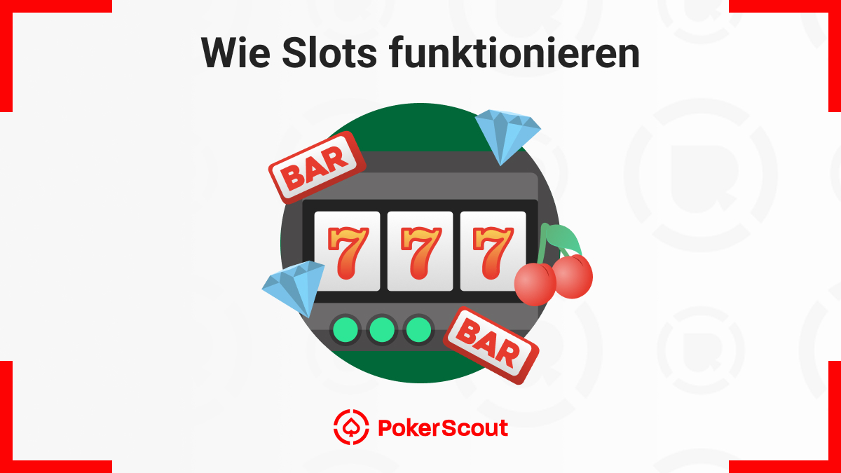 Wie Slots funktionieren