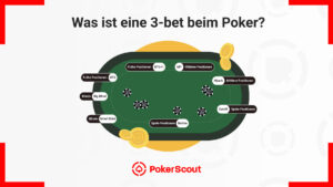 3-bet beim Poker