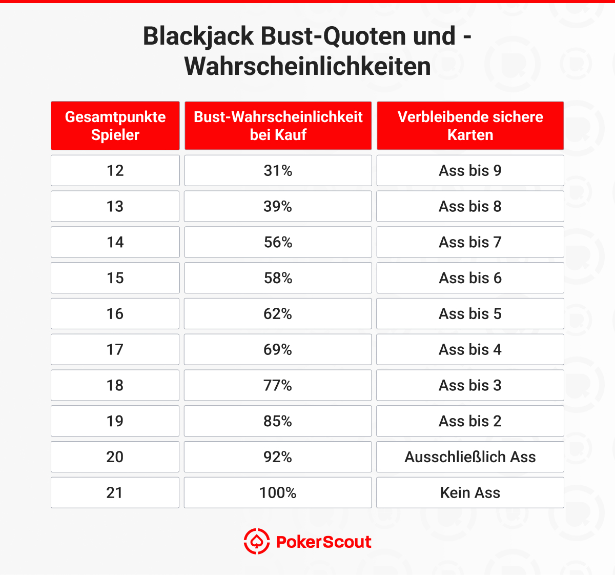 vd casino hohe volatilität — Ein Überblick für Spieler aus Deutschland