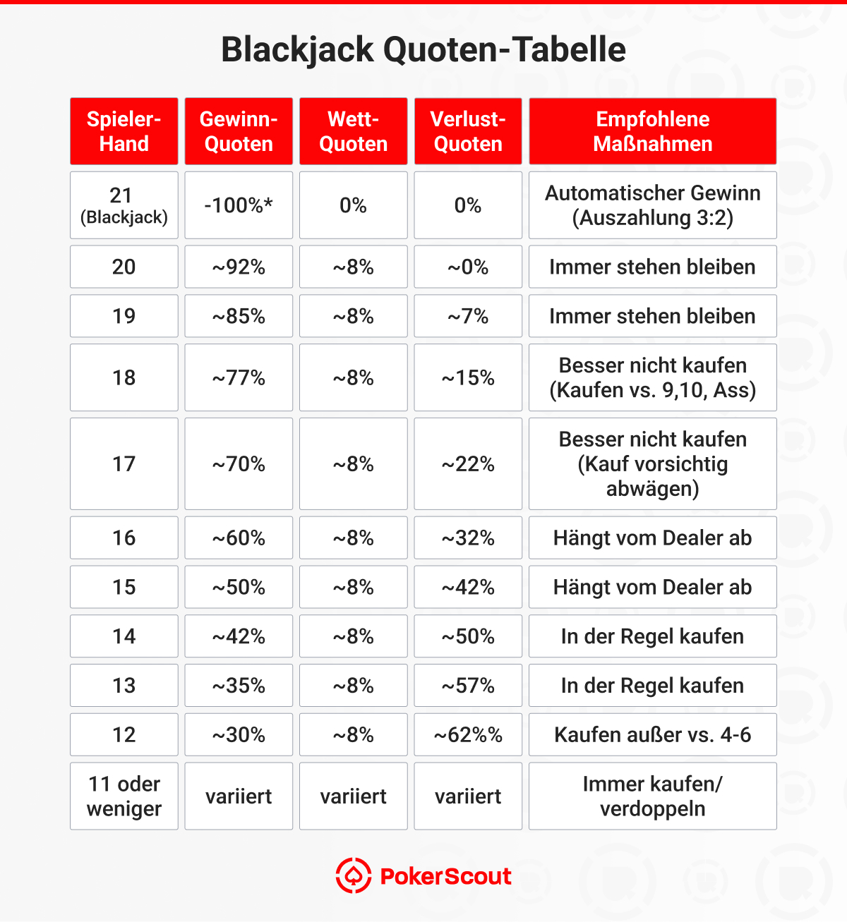 Freispiele und Spielspaß im Xon Bet Casino – Review für Spieler aus Deutschland