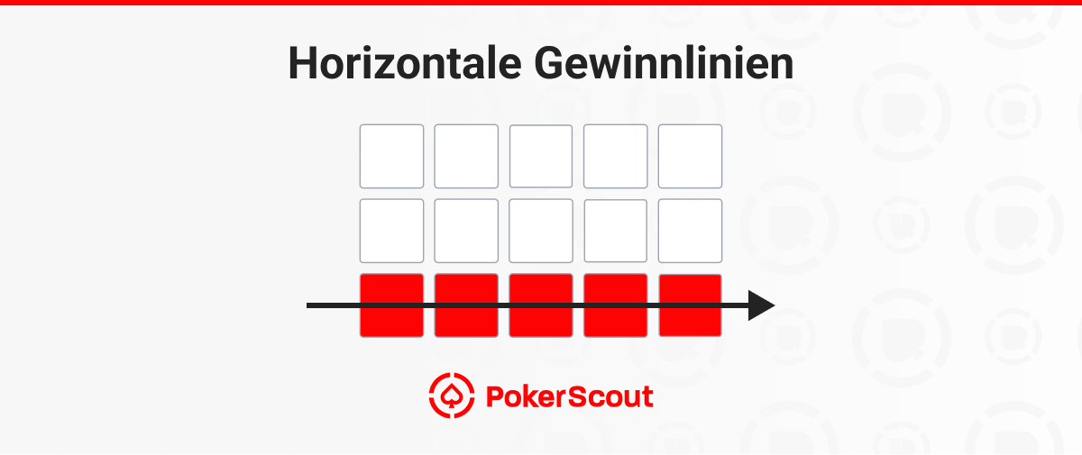 Horizontale Gewinnlinien