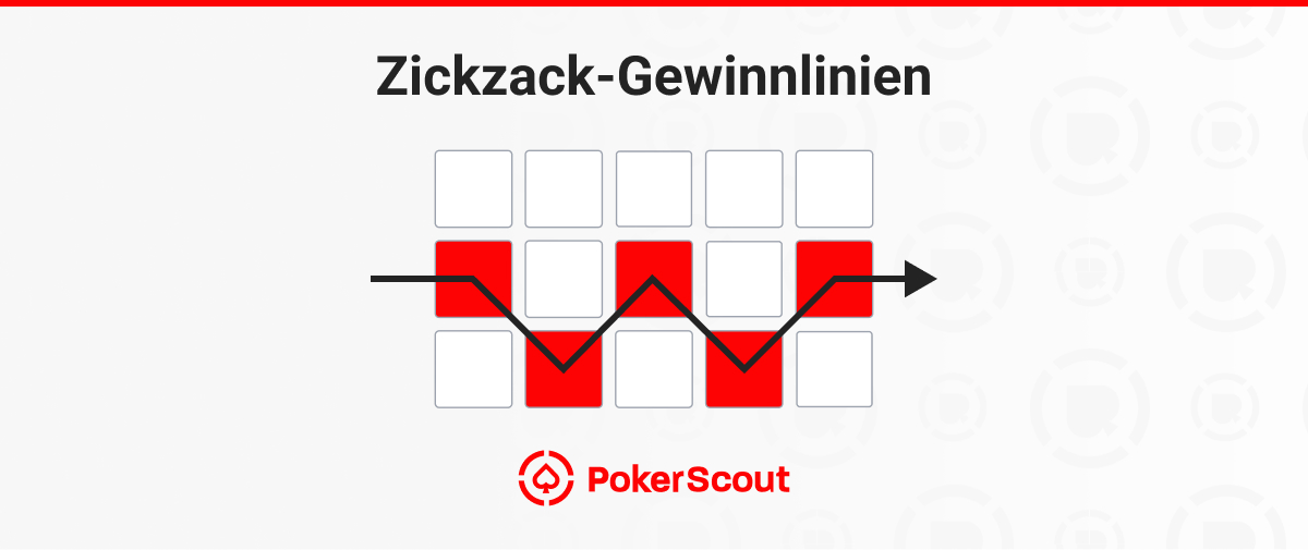 Zickzack-Gewinnlinien
