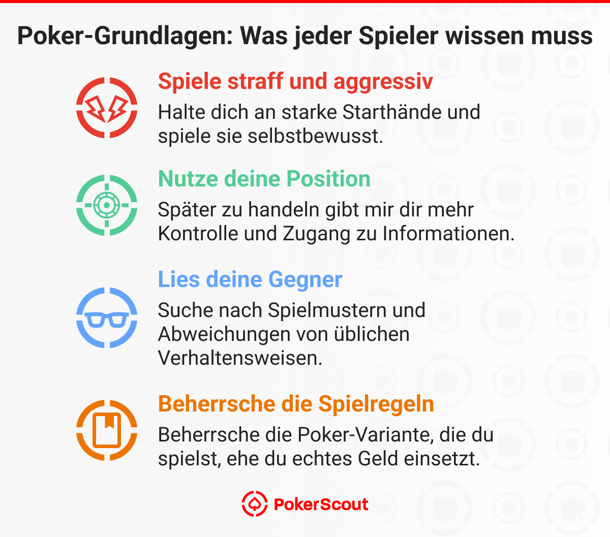 Poker-Grundlagen_ Was jeder Spieler wissen sollte