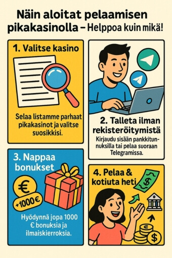 Miten aloitat pelaamisen pikakasinolla - vaihe-vaiheelta