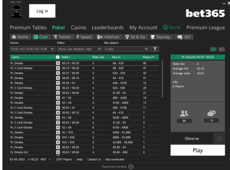 bet365 sovellus Omaha käteispelit aula
