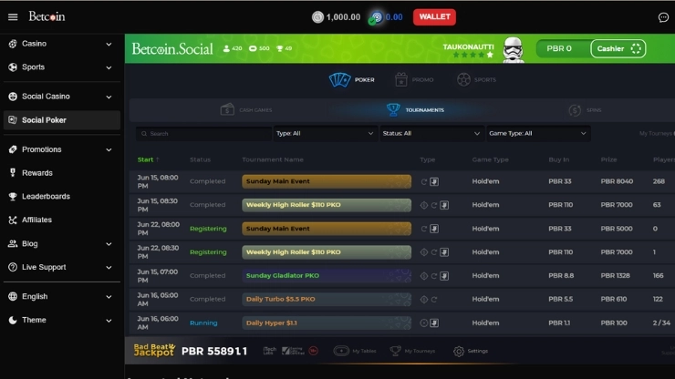 Betcoin kryptopokeri turnaukset