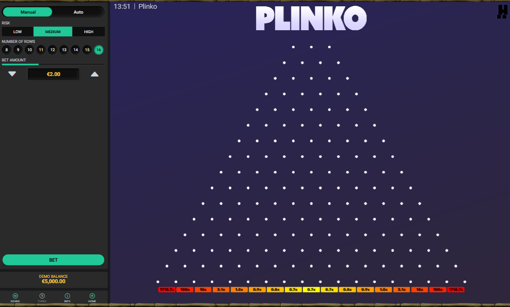 plinko come funziona