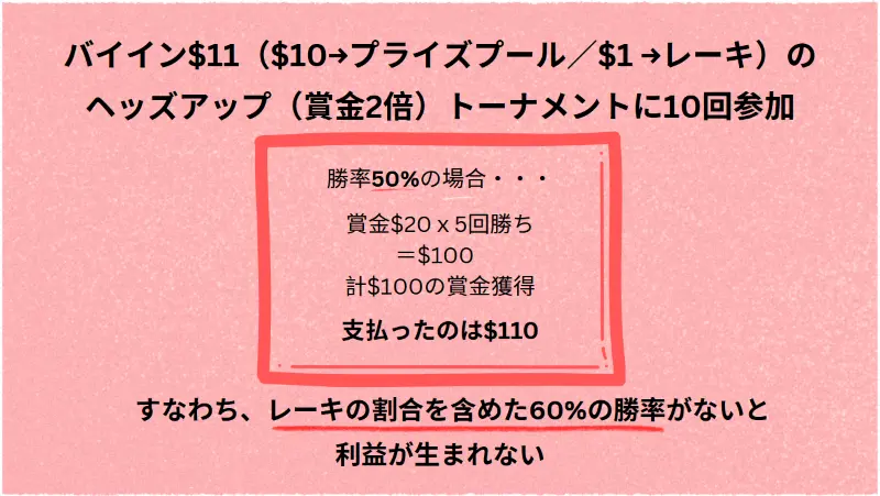 レーキ ポーカー