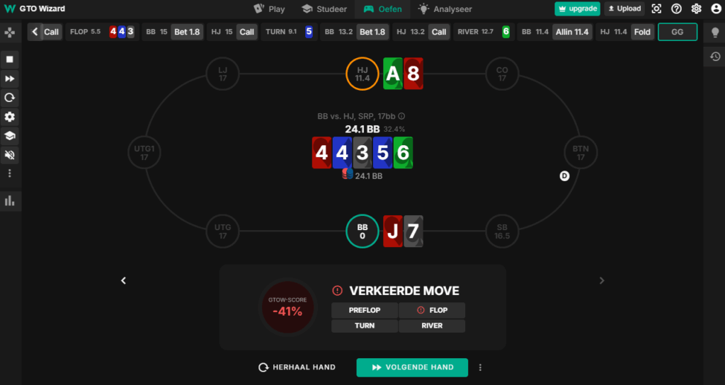 GTO Poker Tools - hoe kun je deze gebruiken
