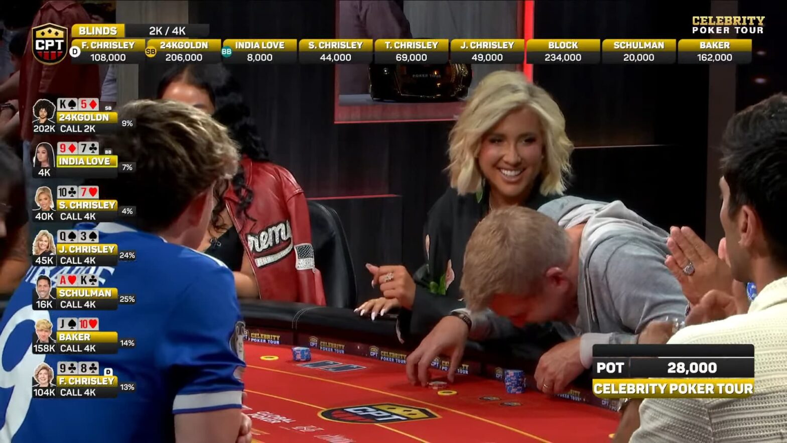 celebrity poker tour straight flush
