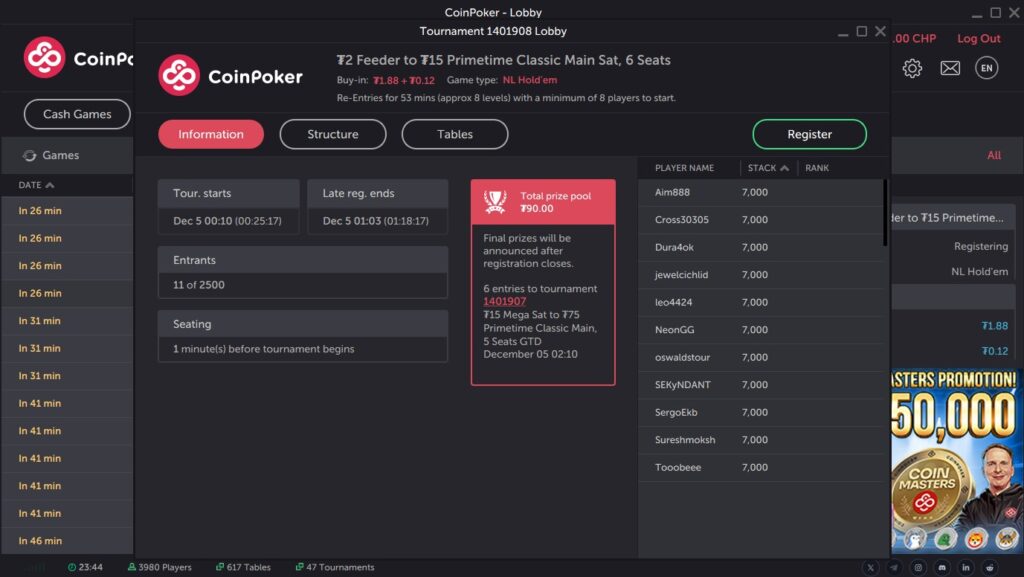 prijzenstructuur bij een satelliettoernooi op CoinPoker