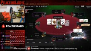 Poker ambassadeur Sebastian Huber zakt door knieën na straight flush fold in online poker