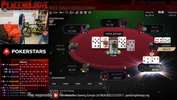 Poker ambassadeur Sebastian Huber zakt door knieën na straight flush fold in online poker