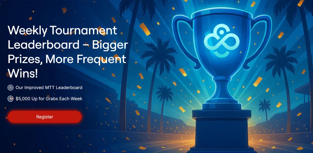tablica liderów CoinPoker