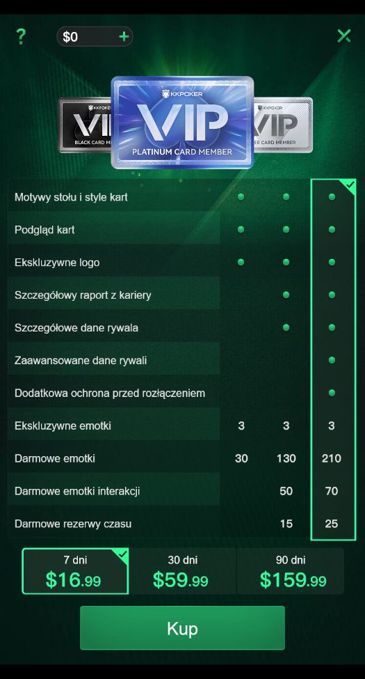program vip KKpoker