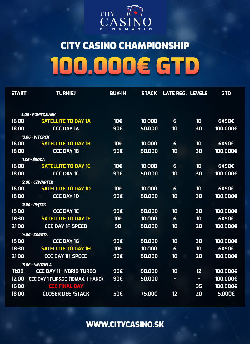 City Casino championship