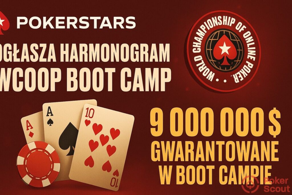WCOOP Boot Camp