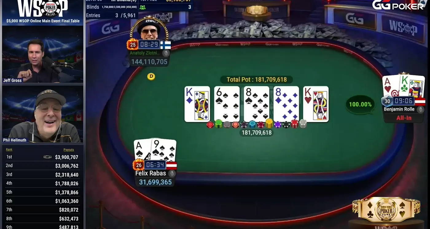 WSOP Online