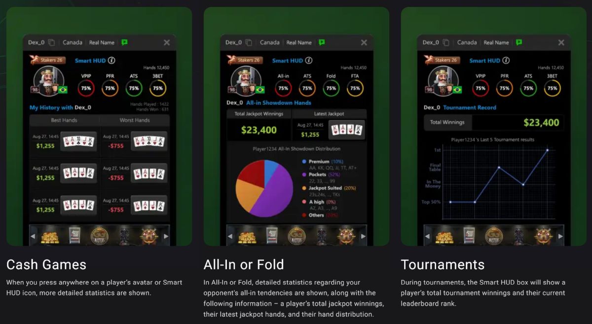 gg poker smart hud
