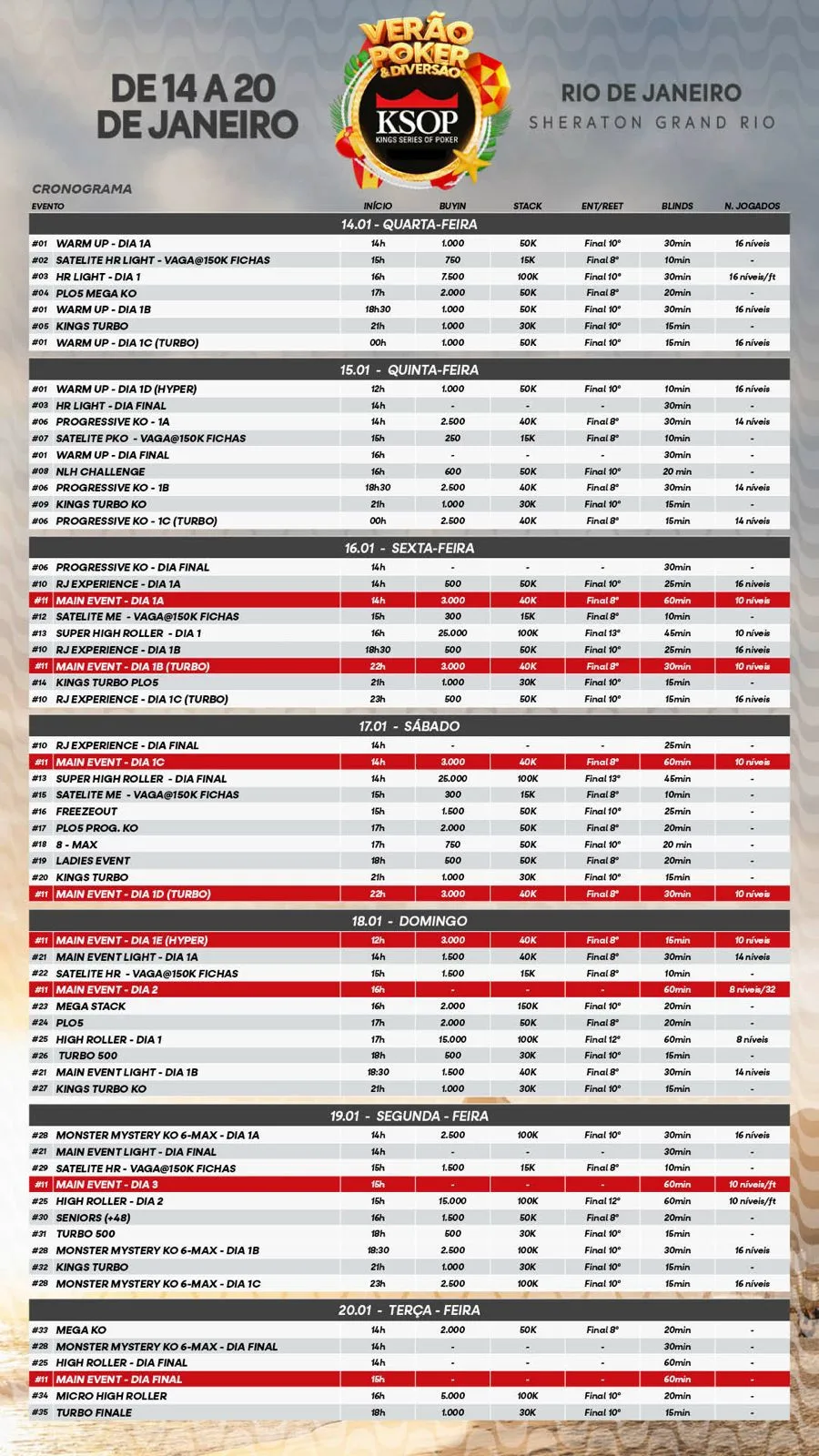 Patrick Ulysséa | Poker Pro (@nelepo10) • Instagram photos and videos, image size:900x1600