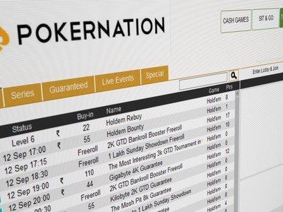 Future Of Poker In India Future Of Poker In India