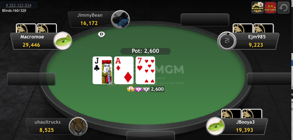 Almost two months after online poker launched in Michigan, players in the state now have a second option with the launch of BetMGM on Monday.