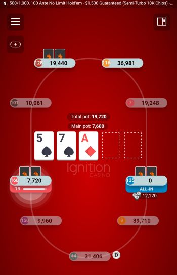 Texas Hold'em Table at the Best Online Poker Sites in Malaysia