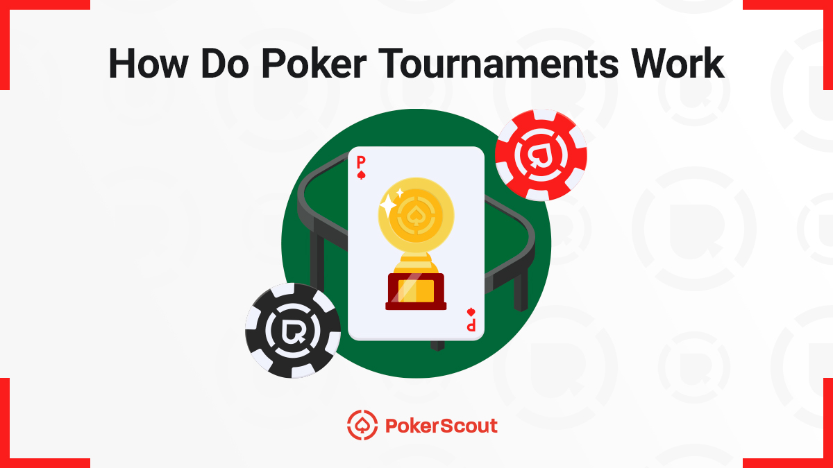 Illustration explaining how poker tournaments work, featuring a trophy card, poker chips, a poker table, and the PokerScout branding.