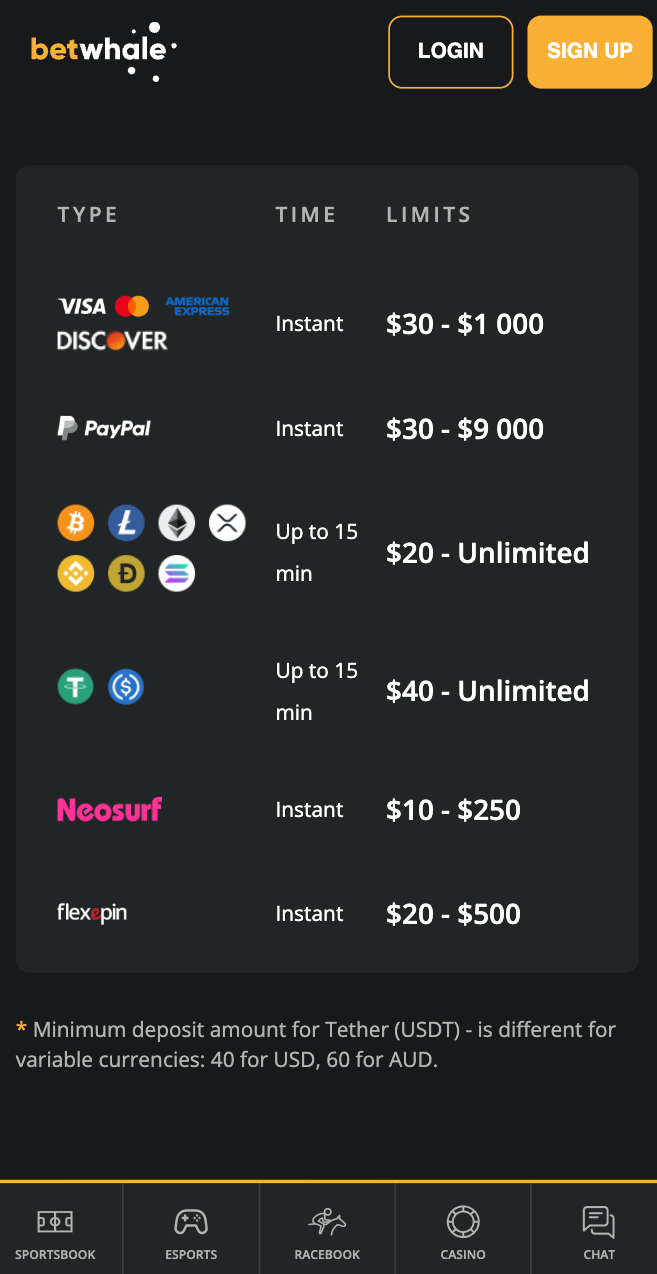 Betwhale casino deposit methods
