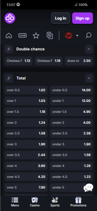 CoinCasino's extensive football markets including totals bets and odds