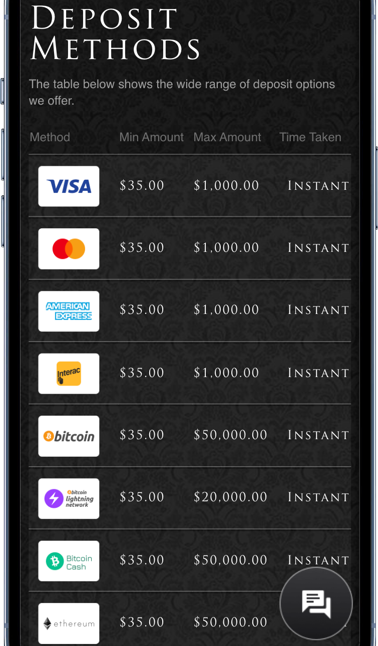 Lucky Red Deposit Methods