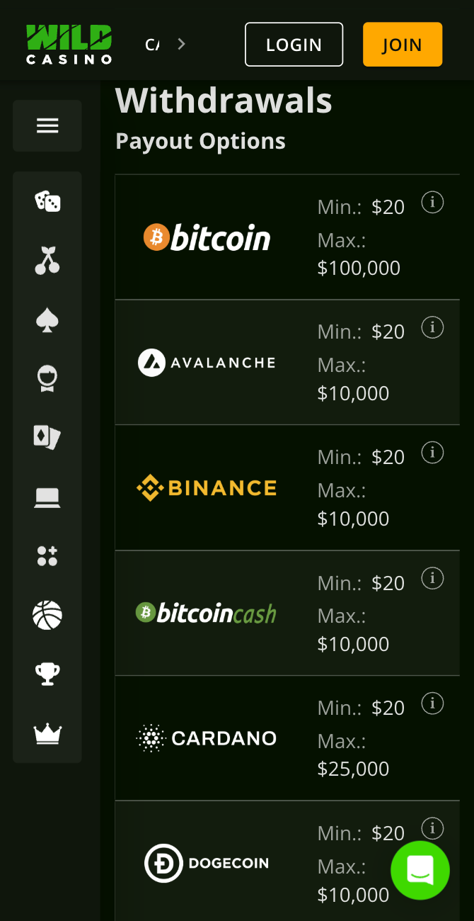Wild Casino Withdrawal Options