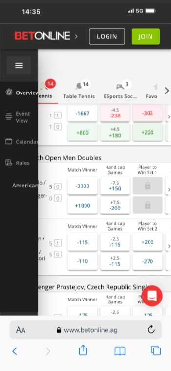 BetOnline - New Betting Sites
