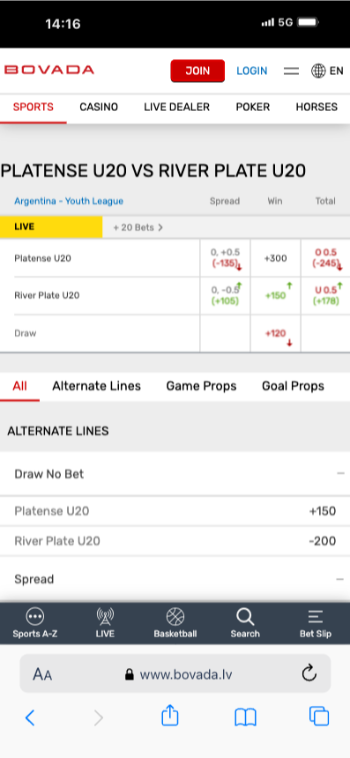Bovada Golf Betting Site