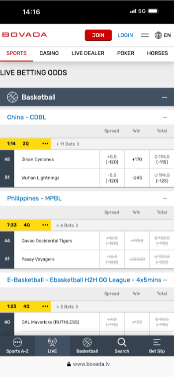 Bovada Golf Betting Site