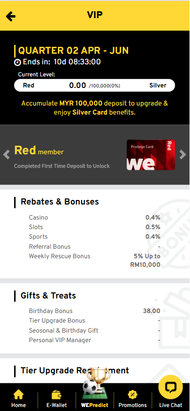 we88 vip program