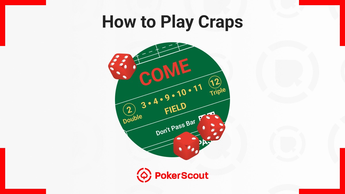 Green craps table layout with highlighted sections, surrounded by red dice and the text "How to Play Craps".