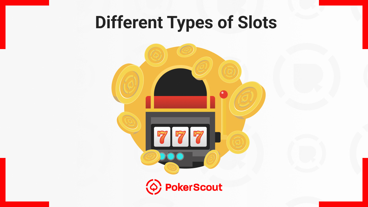 Slot machine with three sevens, surrounded by gold coins. Text above reads "Different Types of Slots"