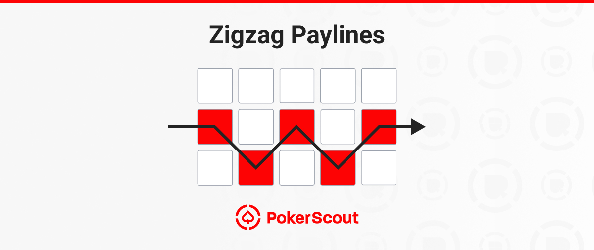 Zigzag Paylines diagram with a black arrow traversing a zigzag path across red-highlighted squares on a five-by-three grid