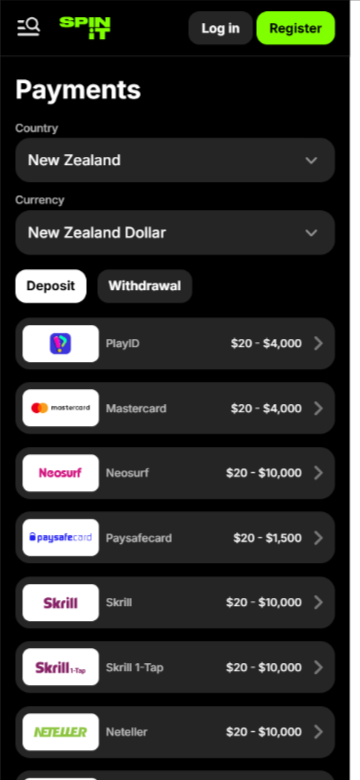 spinit casino deposit methods nz