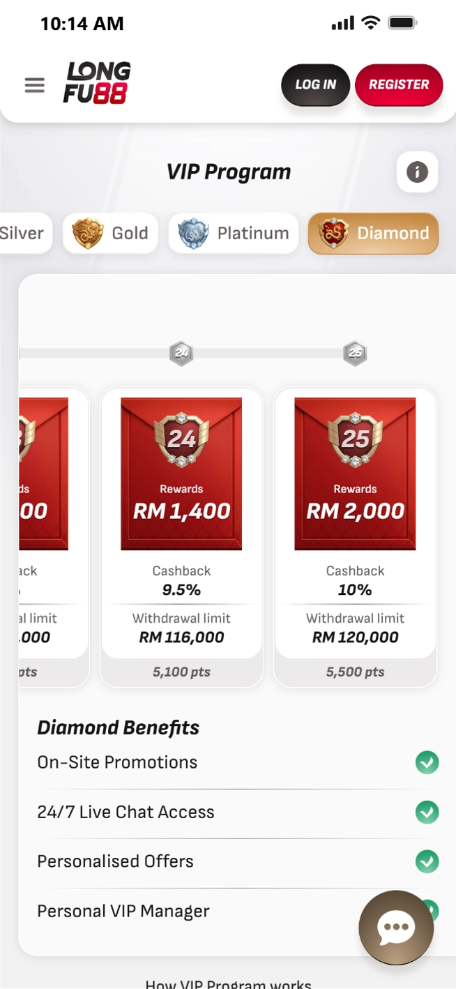 Best Casinos in Malaysia Longfu88 VIP Program