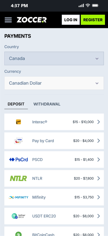 Best Payout Casinos in Canada Zoccer Deposit Methods