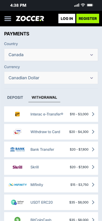 Best Payout Casinos in Canada Zoccer Withdrawal Methods